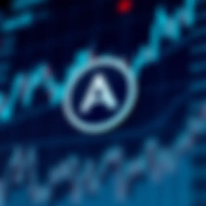 Graph illustrating price trends and market indicators for Aave token