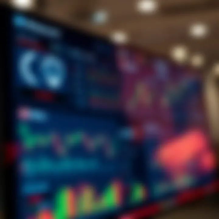 Dashboard interface showcasing trading options and market analytics on Binary.com platform