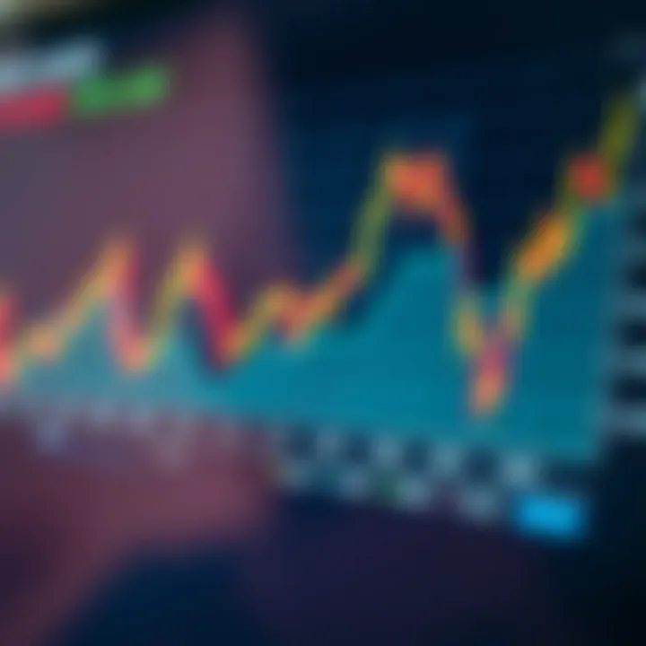 Chart showing currency exchange fluctuations used for market analysis