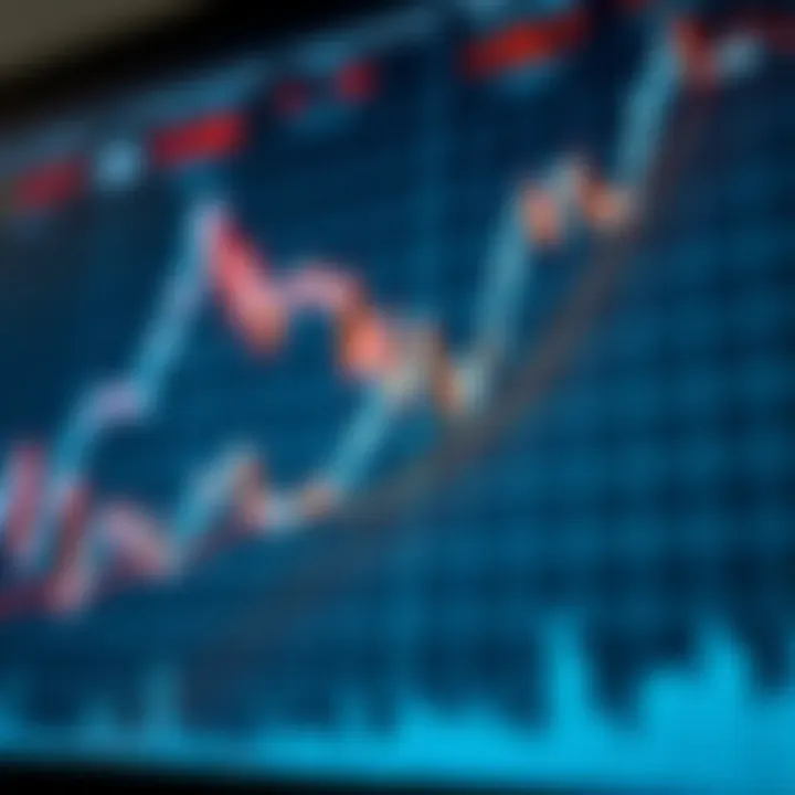Graph depicting currency exchange rate fluctuations and market trends
