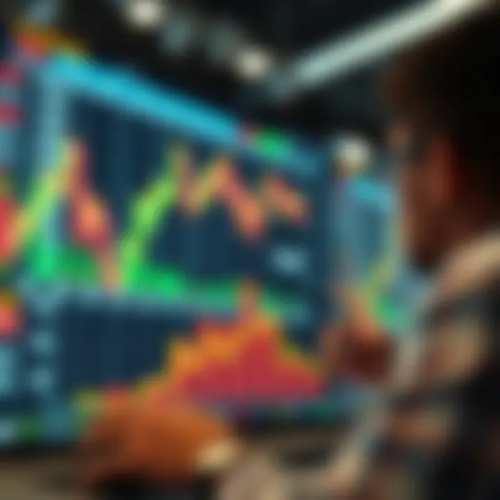 Graph depicting performance trends and risk evaluation in proprietary Forex trading desks