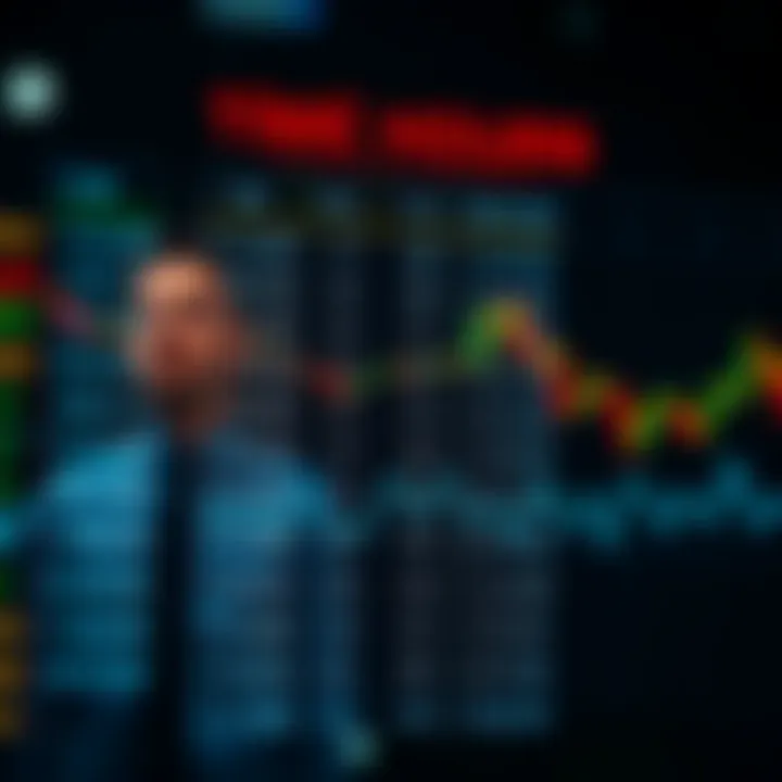 Forex market trading sessions and their corresponding times for the Brazilian timezone