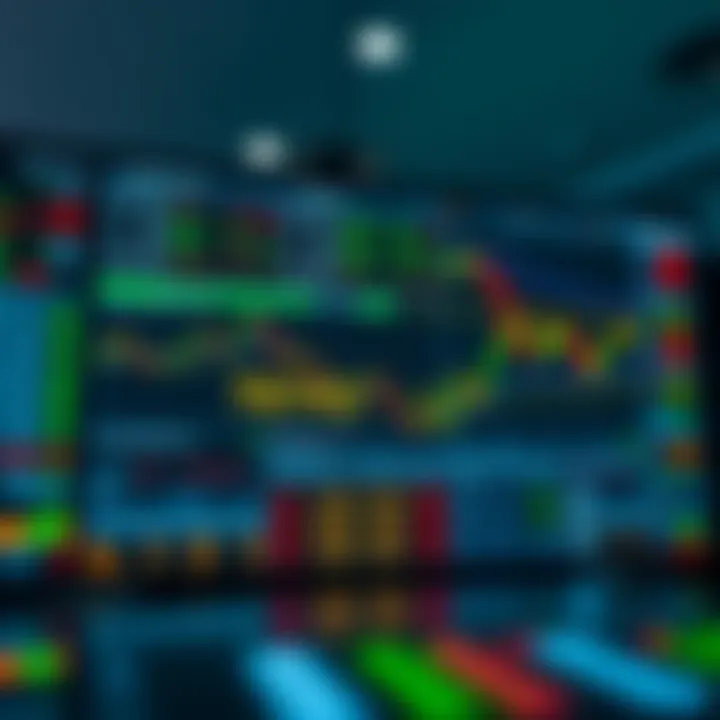 Overview of Binary.com platform interface displaying various investment options and market charts