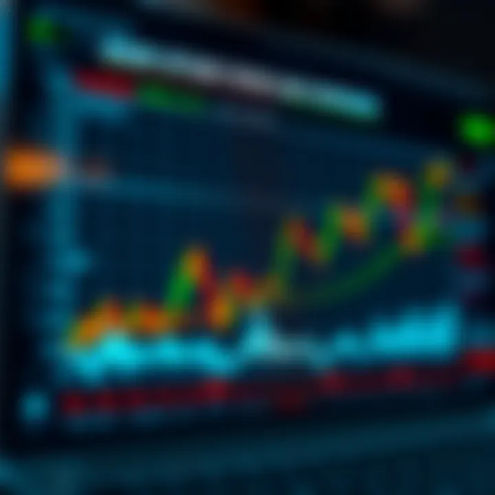 Graph illustrating binary options market trends and trading strategy concepts