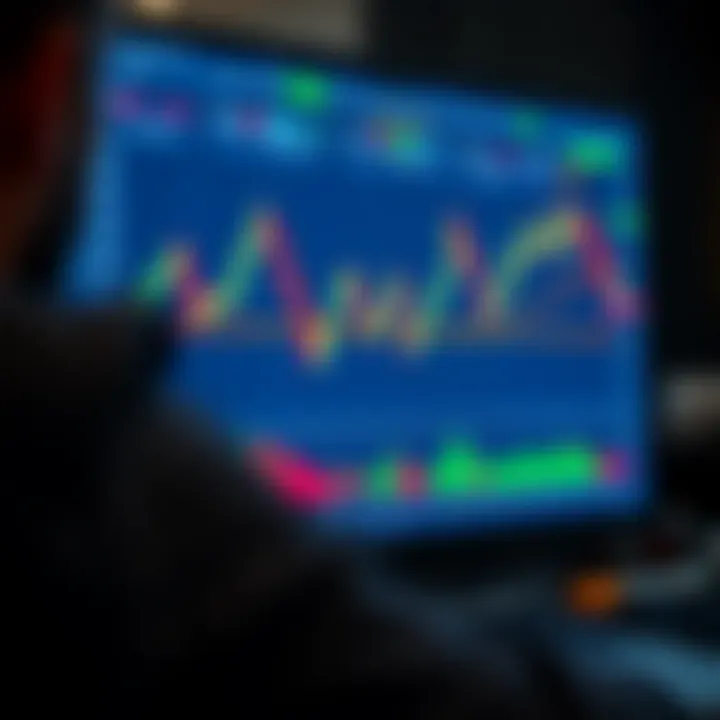 Negociação Binária no TradingView: Guia para Investidores