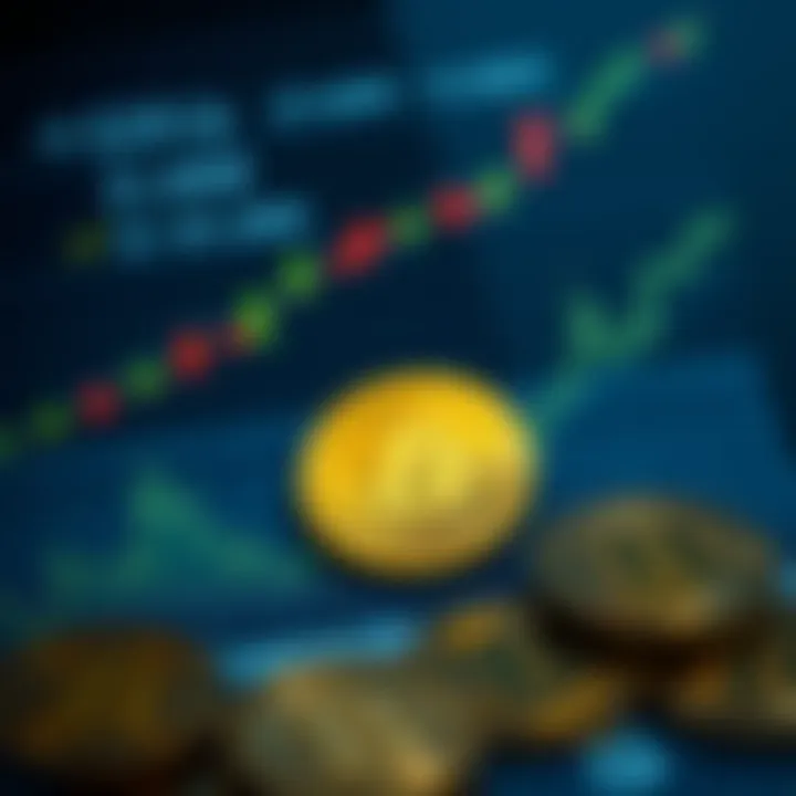 Graph showing Bitcoin price trends influenced by economic, technological, and regulatory factors