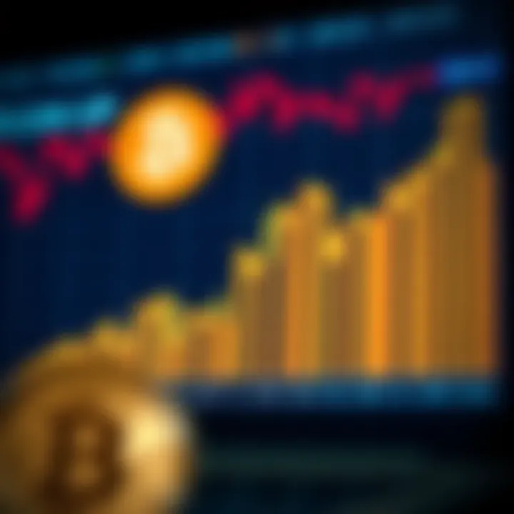 Bitcoin Up: Análise da Plataforma de Investimento em Cripto