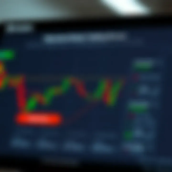 Diagram showing strategies to maximize trading bonuses and avoid common pitfalls in digital brokerage