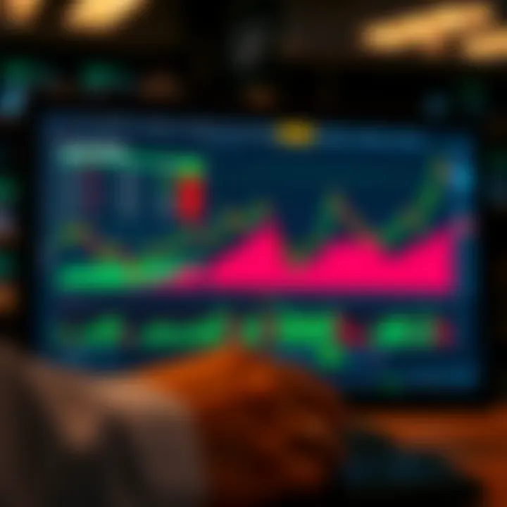 Automated trading bot interface displaying real-time market data and trading signals