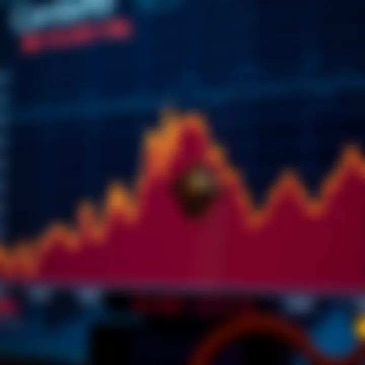 Previsão para Cardano: Tendências e Análise Atual