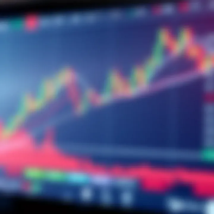 Graph showing profit and loss estimations using a CFD calculator interface on a digital screen