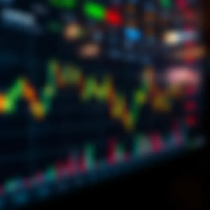 Technical analysis charts showing Chainlink price trends and market indicators