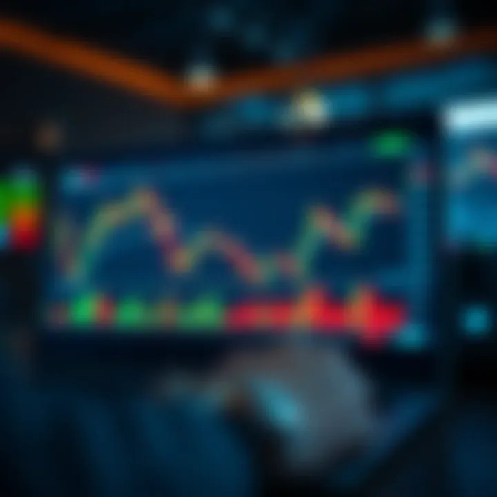 User interface of a modern trading platform displaying charts and financial data