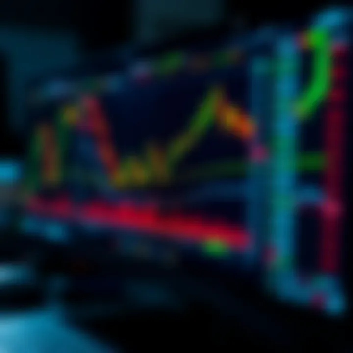 Graph showing Forex market trends and analysis strategies on a computer screen