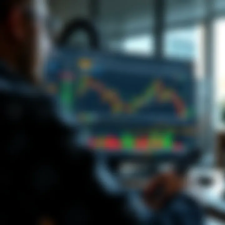 Interface of Quotex trading platform showing options and chart analysis tools