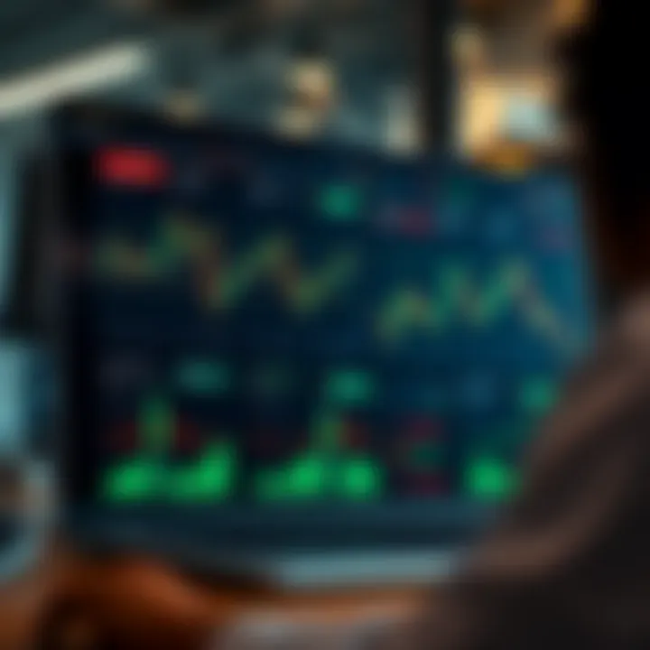 Dashboard interface showing various binary options trading metrics and charts