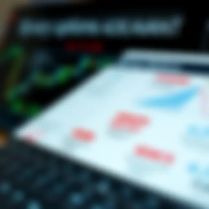 Illustration displaying different types of binary options trades and associated risks
