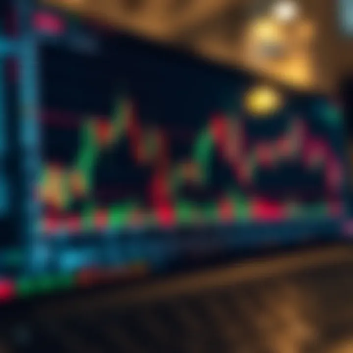 Detailed forex trading chart showing currency pair fluctuations and indicators for market analysis