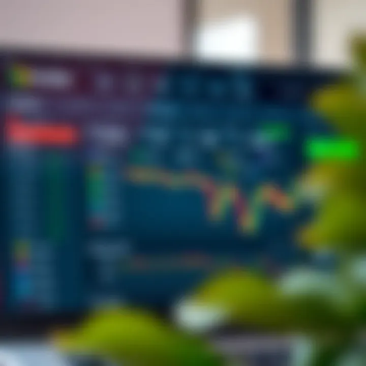 Dashboard view of IQ Broker platform showing various asset options and trading interface