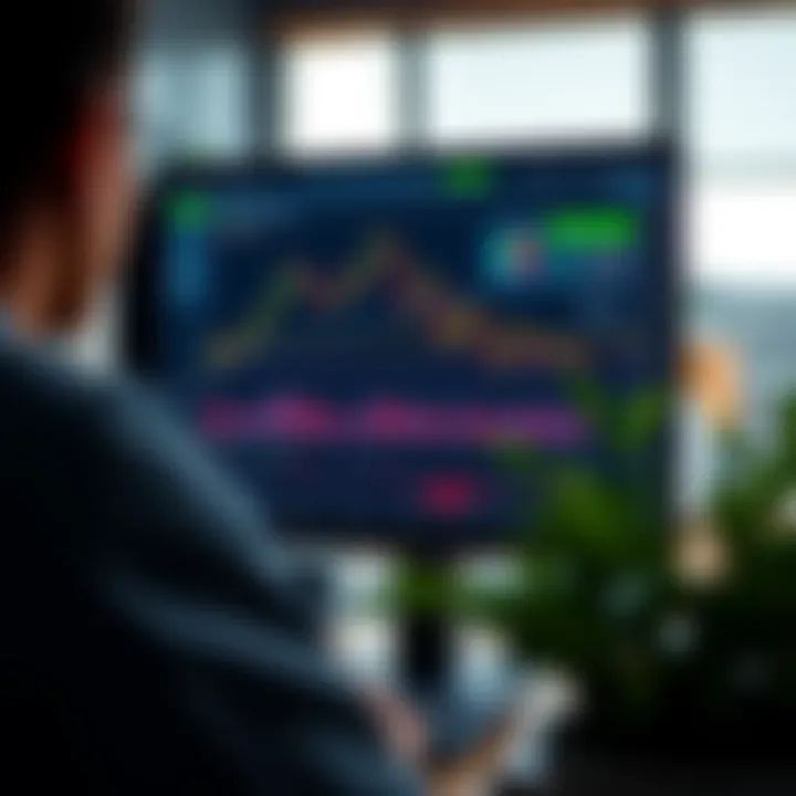 Graph and trading tools displayed on a computer screen for strategy testing