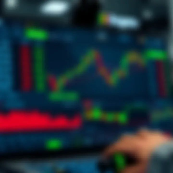 User interface of Quotex Pro showing digital trading options and market indicators