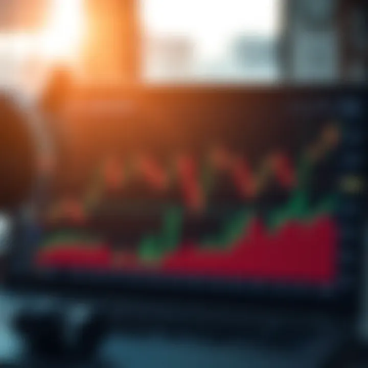 Graph illustrating trading strategy performance and security features on Quotex Pro