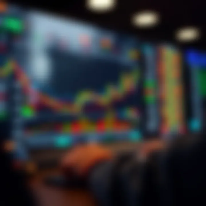 User interface of a trading platform showing charts, graphs, and market data