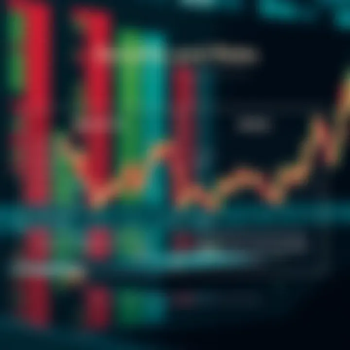 Visual comparison of benefits and risks associated with CFD accounts in financial markets