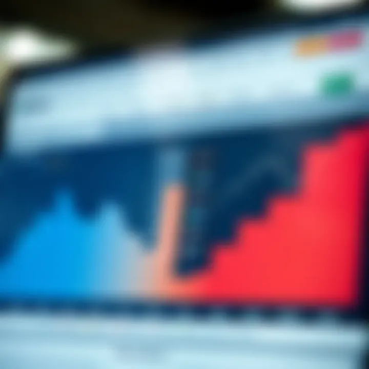 Chart illustrating various types of binary options available on the Deriv platform