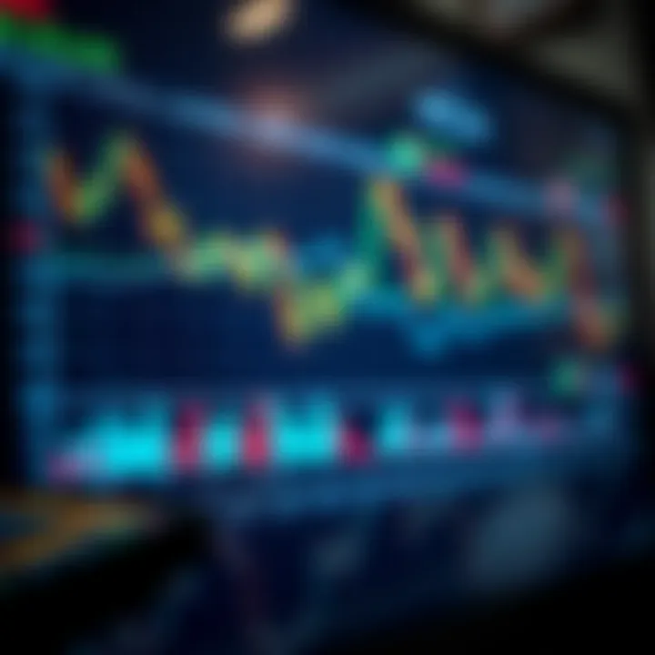 Graph showing financial charts and market trends related to forex and derivatives trading