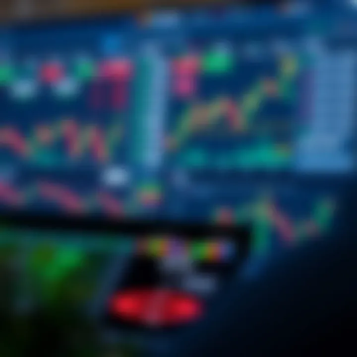 Financial trading platform interface showcasing various trading instruments and market charts