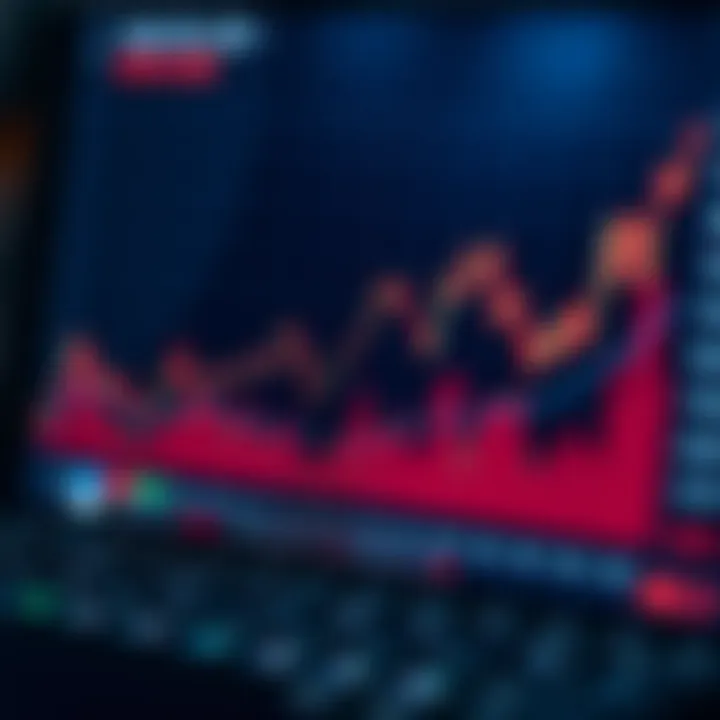 Graph showing economic indicators influencing EUR/USD exchange rate trends
