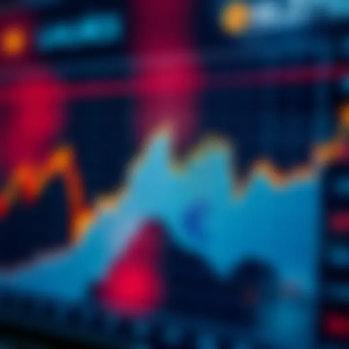 Previsão do Euro para os Próximos Meses