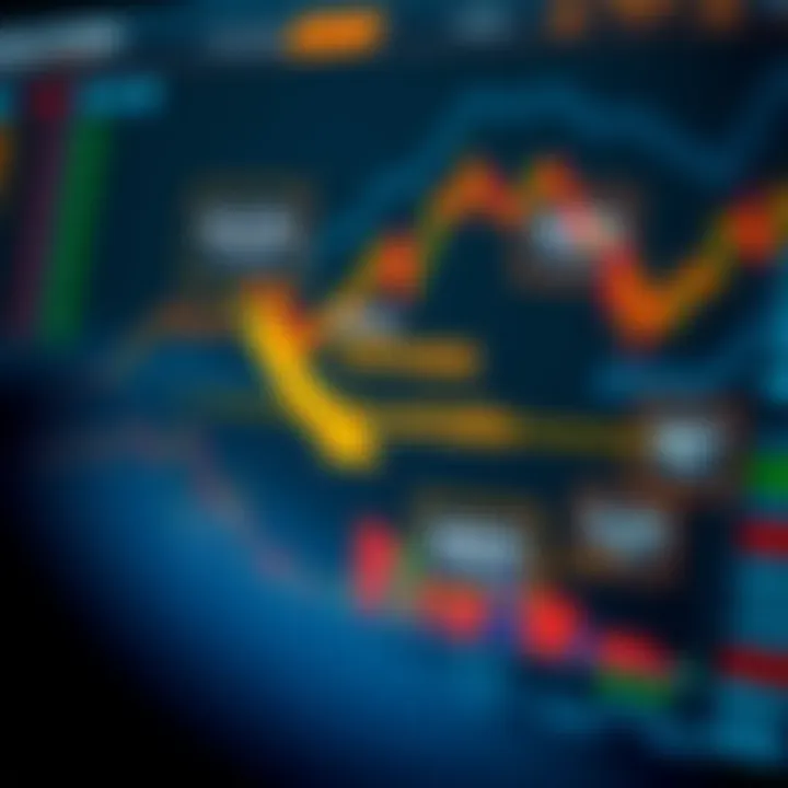 Diagram showing key elements of binary options including risk assessment and strategic investment