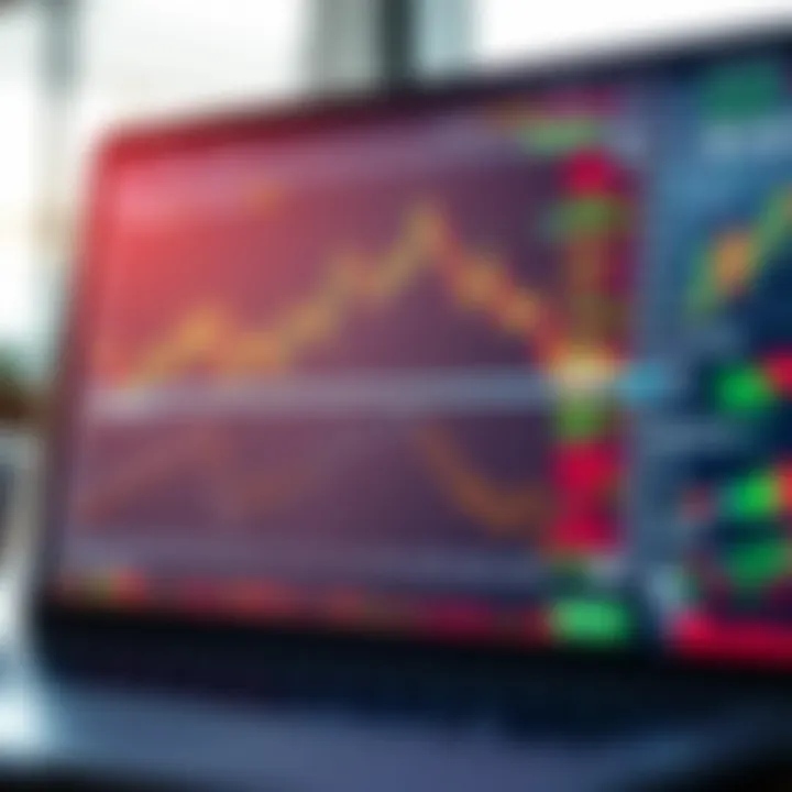 Secure online forex trading platform with financial data charts
