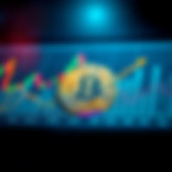 Graph showing Bitcoin price trends with economic indicators and technology factors