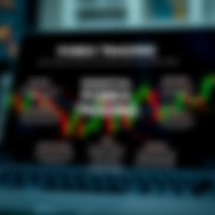 Graphic showing key forex trading concepts including risk management, strategies, and broker selection
