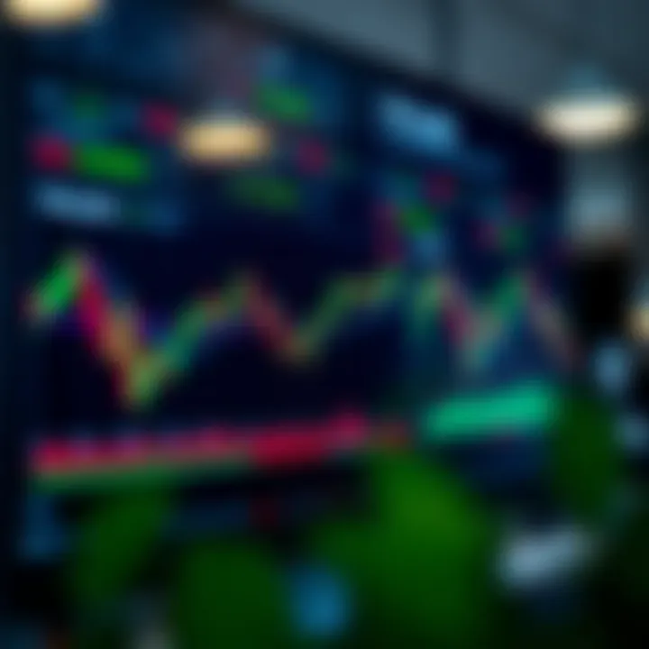 Forex para Iniciantes: Guia Prático e Simples