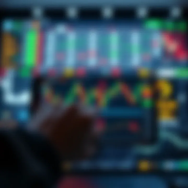 Illustration of forex option types and trading strategies for investors