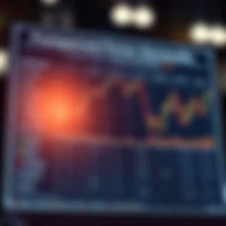 Comparison chart illustrating key factors like security, usability, costs, and technological integration of Forex platforms