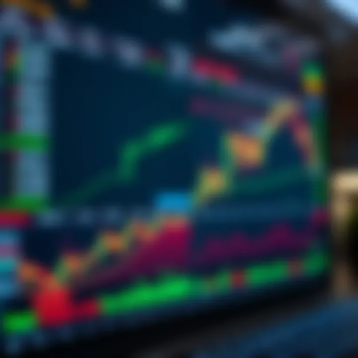 Real-Time Trading Interface on a Forex Platform Interface of a leading Forex trading platform showing real-time currency exchange rates and trading charts