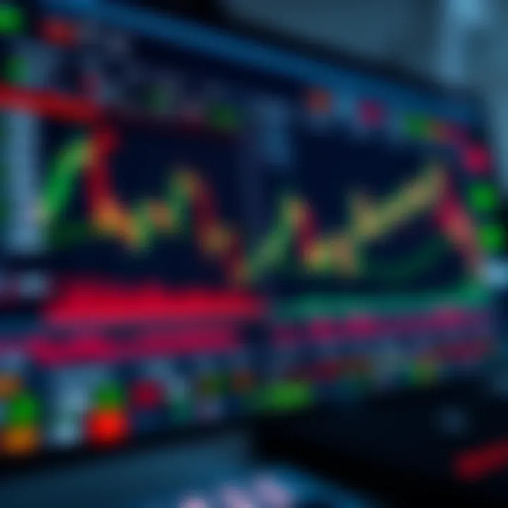 Forex Trading Platform Interface Overview User interface of a forex trading platform displaying charts and market indicators