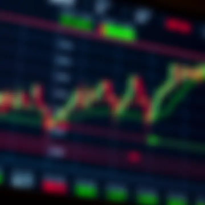 Graph displaying currency pairs with fluctuating exchange rates on a trading platform