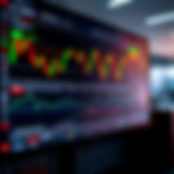 Screenshot of a Forex trading platform interface showing currency pairs, charts, and trading options