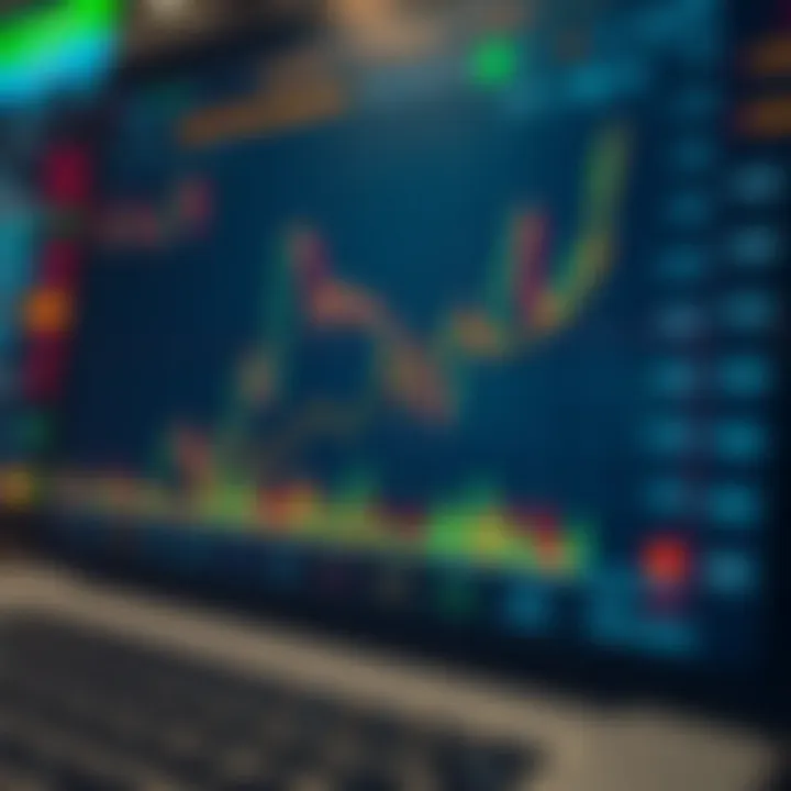 Chart illustrating currency volatility across different trading sessions for major Forex pairs
