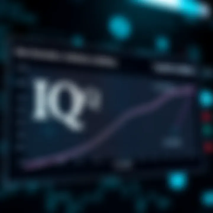Graph illustrating different IQ score ranges and their associated cognitive abilities