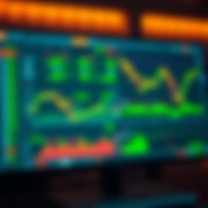 Overview of IC Markets trading platform with charts and financial data