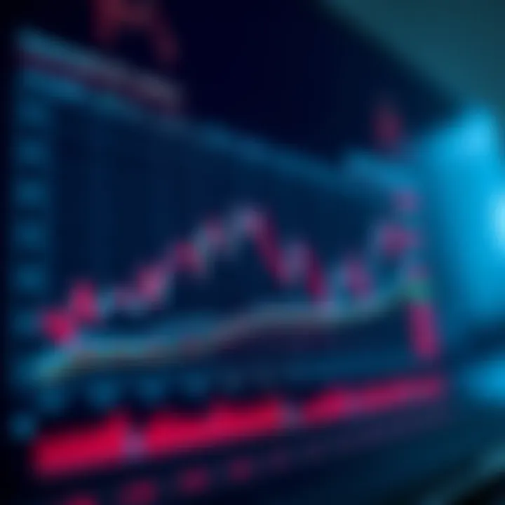 Graph illustrating the potential benefits and risks of using automated trading tools in digital financial markets