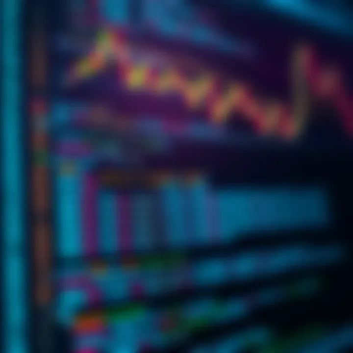 Code snippet demonstrating automation of trading strategy using API