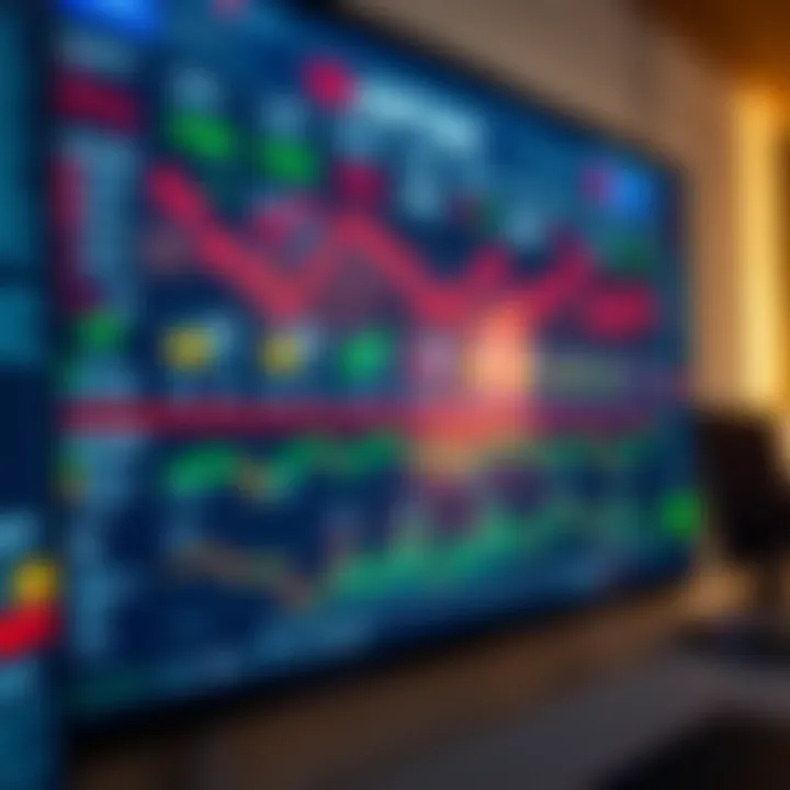 IQ Option: Guia Completo para Começar a Investir
